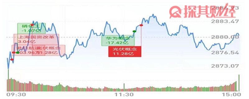 「网贷110网」8月21日复盘 低吸点位目前已确定