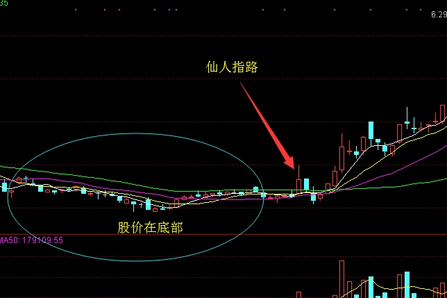 pg电子仙人指路与避雷针区别 有这些区别(图1)