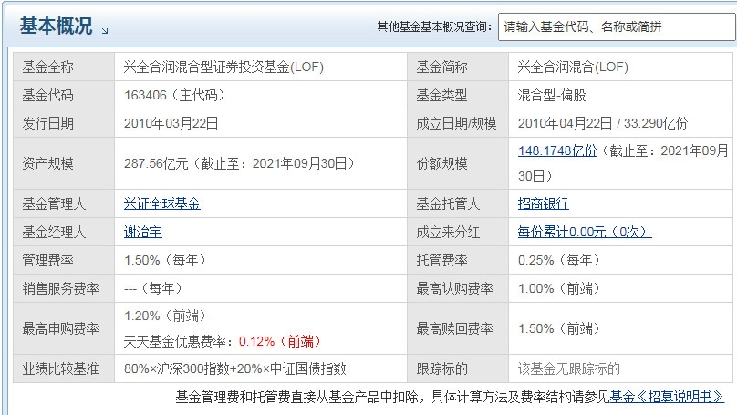 兴全合润混合lof怎么样表现如何