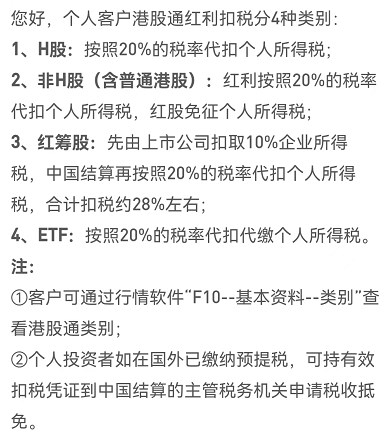 港股通分红方式可以改吗,港股通分红扣税规则