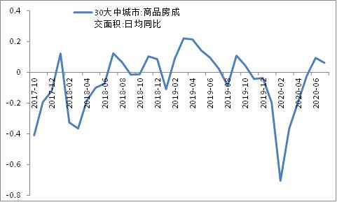 证券公司能否查看我股票账户的资金流动情况？