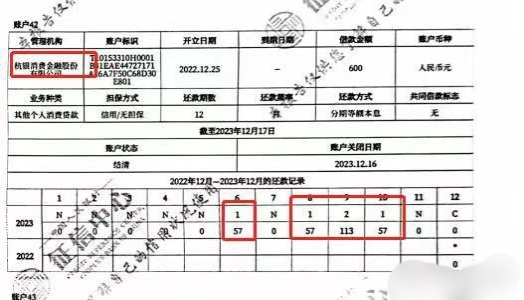 贷款担保人会影响征信吗 贷款担保人会影响征信吗