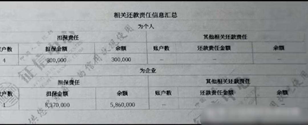 贷款担保人会影响征信吗 贷款担保人会影响征信吗