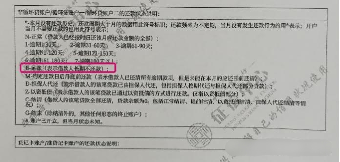 贷款担保人会影响征信吗 贷款担保人会影响征信吗