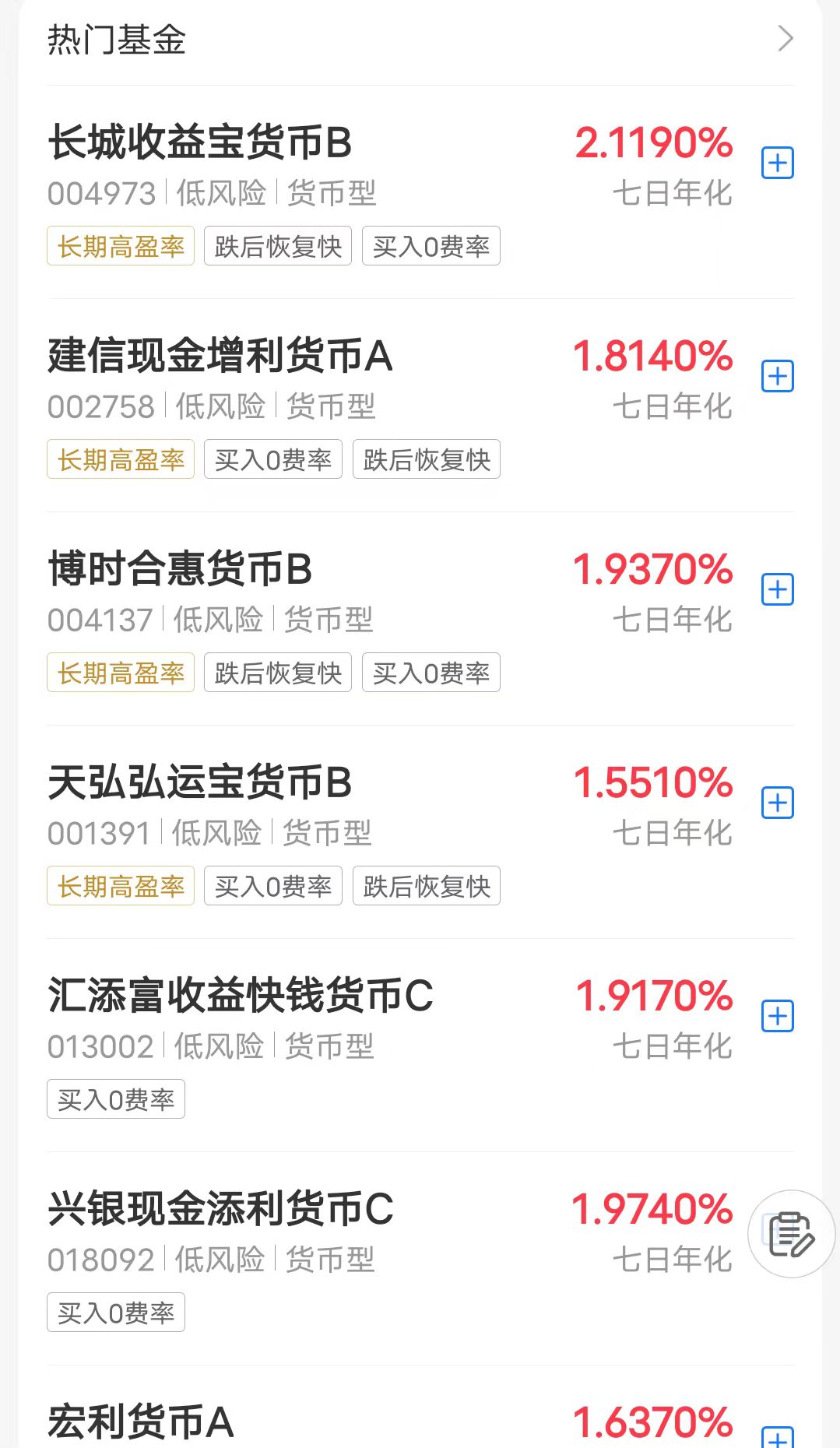 货币基金怎么选？选对了收益不少