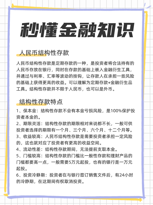 人民币结构性存款是什么，有什么特点？