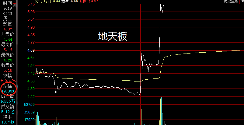 20201209172703897.png