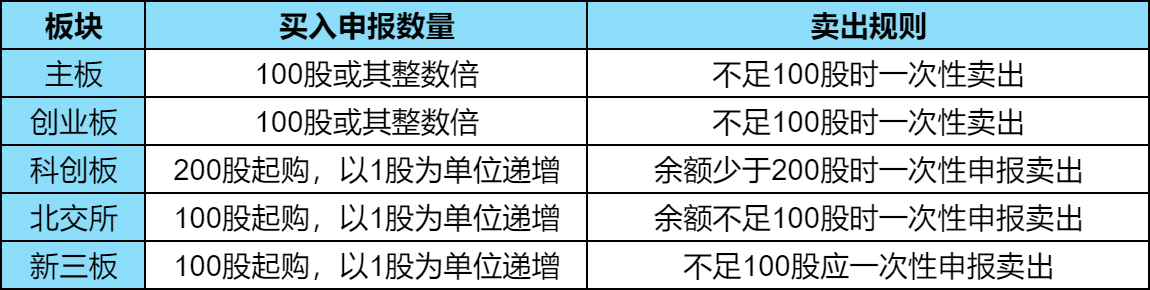 20240524164640397.jpg 图片.png