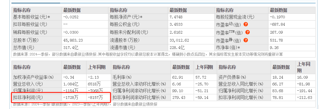 企业微信截图_17142859107942.png