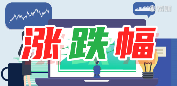 为什么A股的涨跌幅要限制? 为什么A股的涨跌幅要限制?