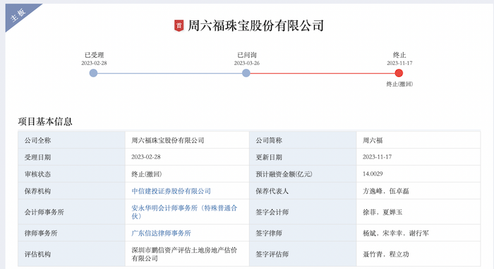 图片来源：深交所