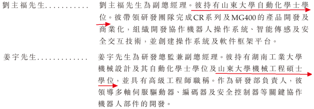 图 / 越疆科技招股书