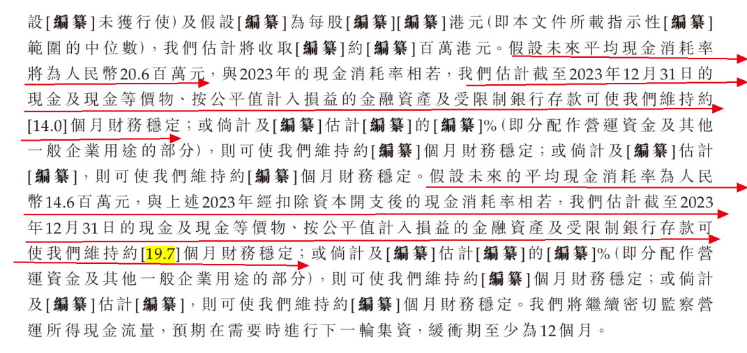 图 / 越疆科技招股书