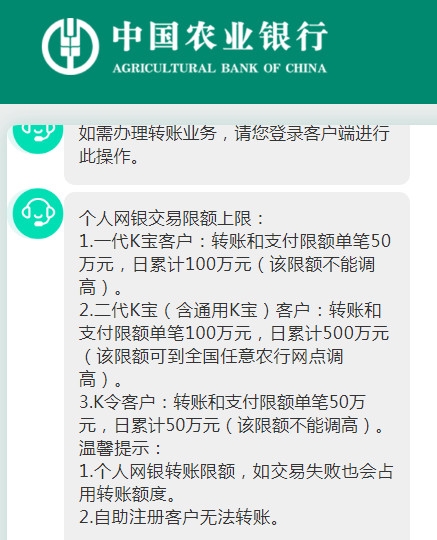 農業銀行每天轉賬額度是多少不同渠道限額不同