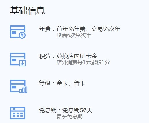 交通银行沃尔玛信用卡权益(交通银行沃尔玛卡有年费吗)